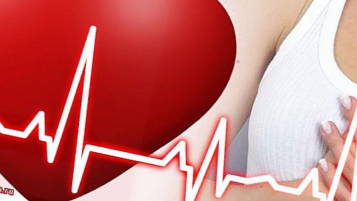 Предотвращение болезней сердца и инсультов
