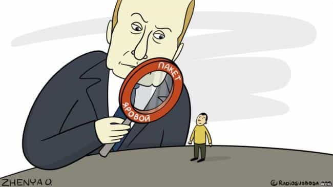 Контроль граждан