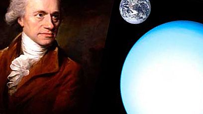 Английский астрофизик 5. Уильям Гершель. Уильям Гершель астроном. Уильям Гершель (1738 - 1822). Уильям Гершель Уран.