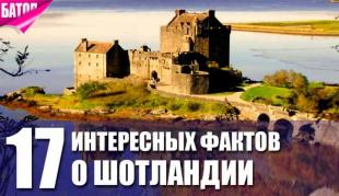 интересные факты о Шотландии