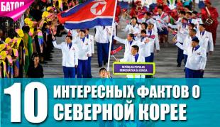 интересные факты о Северной Корее
