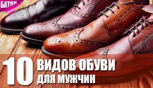 ТОП 10 видов классической обуви для мужчин