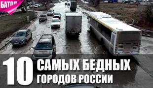 самые бедные города России