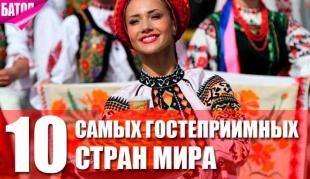 самые гостеприимные страны