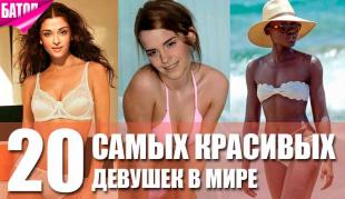 самые красивые девушки в мире