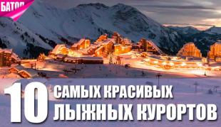 самые красивые горнолыжные курорты в мире