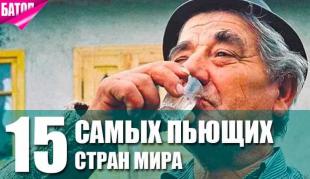 Топ-15 стран с самым высоким потреблением алкоголя