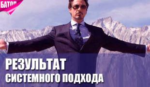 Как системный подход помогает достигать лучших результатов