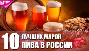 лучшие марки пива в России