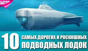 самые дорогие и роскошные подводные лодки