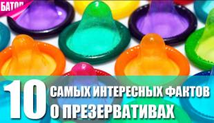 самые интересные факты о презервативах
